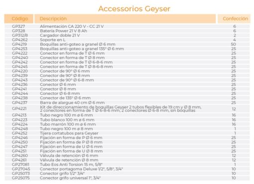 Geyser Pro Lite - Imagen 6